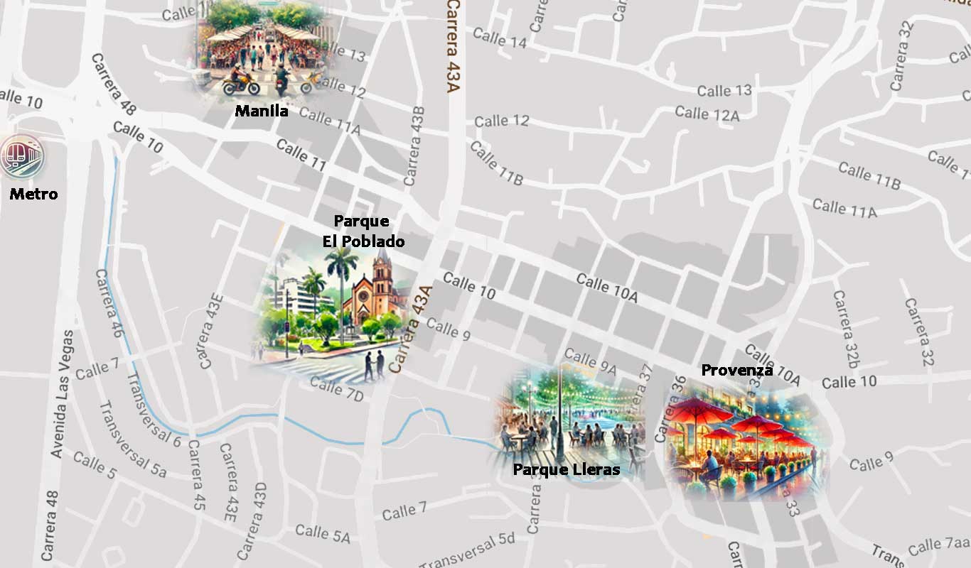 Mapa del barrio El Poblado en Medellín que destaca varias áreas importantes: "Manila", "Parque El Poblado", "Parque Lleras" y "Provenza". Estas zonas están ilustradas con imágenes que muestran escenas típicas, como calles animadas y áreas de ocio. Se observa también la ubicación de una estación de "Metro" en la parte izquierda, junto a avenidas y calles principales como Carrera 43A y Calle 10. El diseño del mapa resalta las áreas populares y concurridas de El Poblado, conocidas por su vida social y cultural.