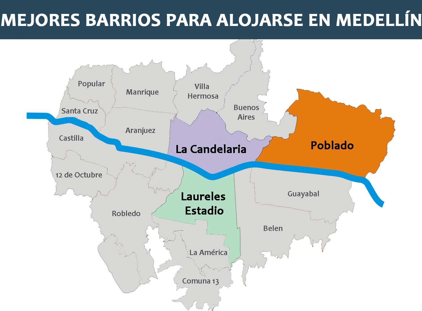 Mapa que muestra las mejores zonas para quedarse en Medellín. Destaca tres áreas principales: “La Candelaria” en color púrpura, “Laureles Estadio” en verde claro y “Poblado” en naranja. El mapa también incluye otros barrios como Popular, Manrique, Robledo y Guayabal, con un río azul claro que atraviesa la ciudad.